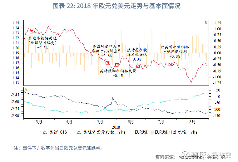 国际货币基金组织发布克罗地亚2025-2026经济预期数据，增长率失业率放缓，通胀和赤字增加