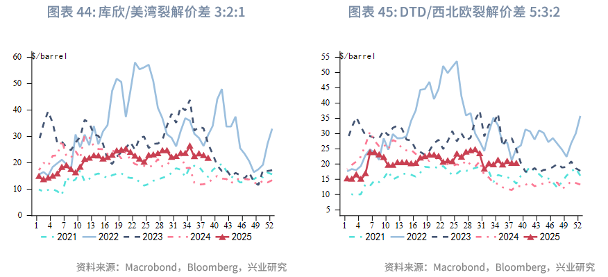 国际货币基金组织发布克罗地亚2025-2026经济预期数据，增长率失业率放缓，通胀和赤字增加