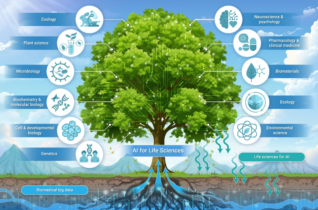 综述丨10月全球人工智能领域发展盘点