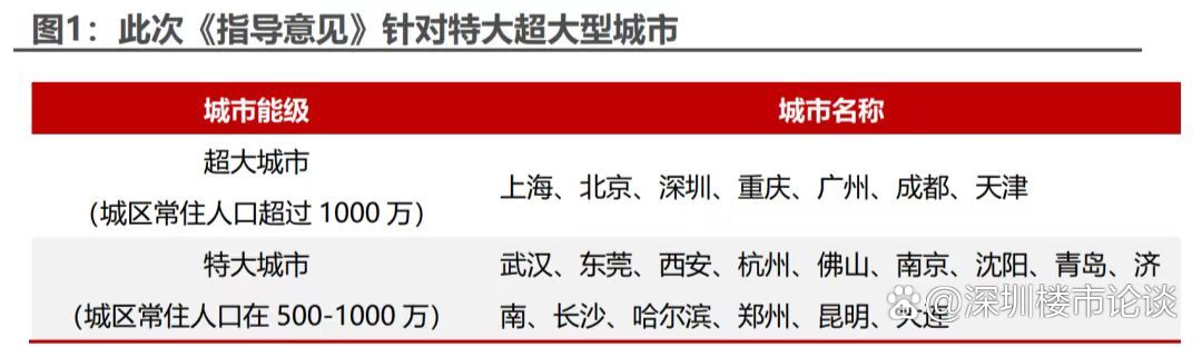 商务部等5部门联合印发《关于进一步完善海外综合服务体系的指导意见》