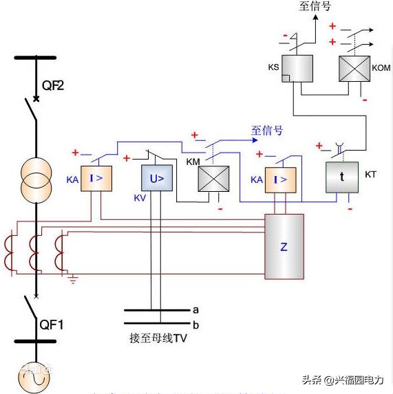 中国石化获得发明专利授权：“低压脱扣器保护整定方法、装置、电子设备及存储介质”
