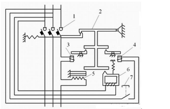 中国石化获得发明专利授权：“低压脱扣器保护整定方法、装置、电子设备及存储介质”