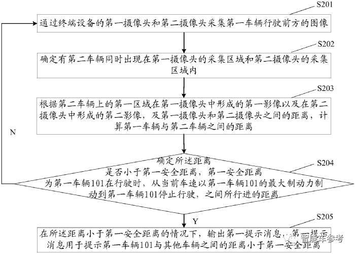格力电器获得发明专利授权：“一种设备保护控制方法、装置及用电设备”