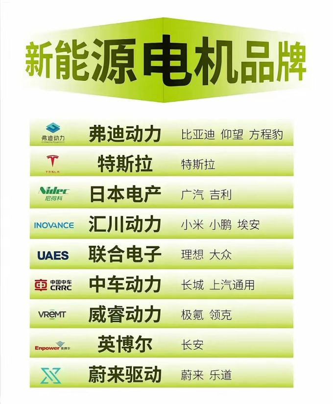 比亚迪获得发明专利授权：“电机驱动方法、控制器、存储介质和程序产品”