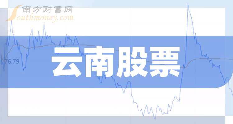 云南旅游:2025年10月31日股东户数为63,152户