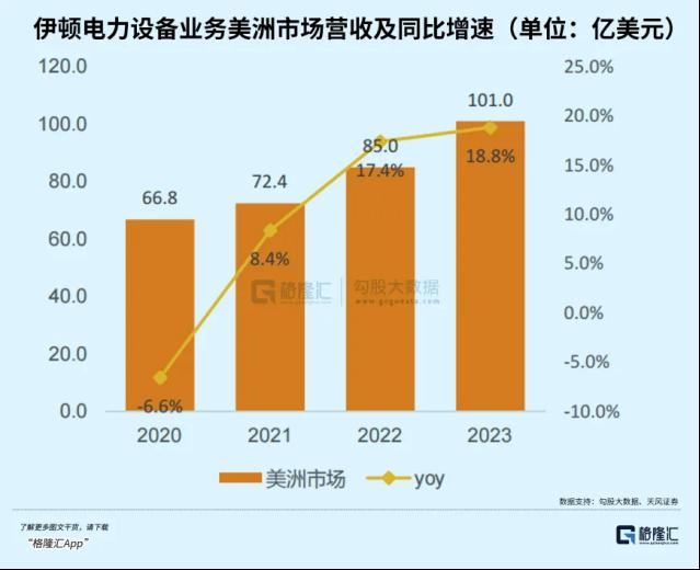 永福股份获得发明专利授权：“一种基于博弈理论的农村新能源多主体配电网规划方法”