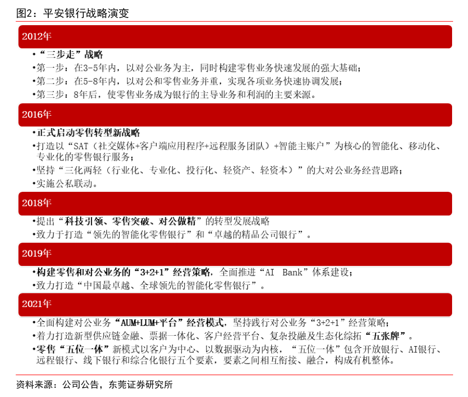 侃股：可转债投资价值凸显