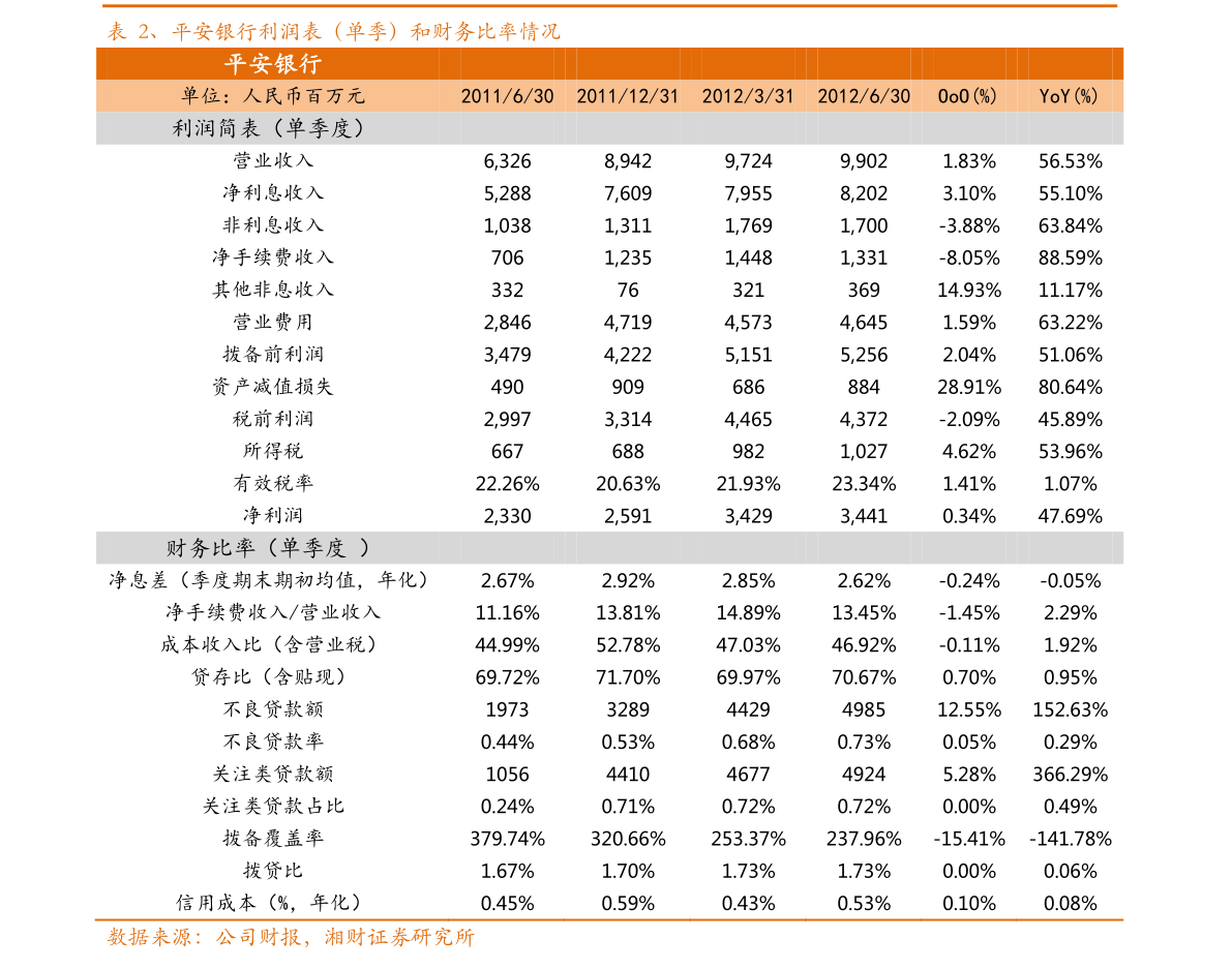 侃股：可转债投资价值凸显