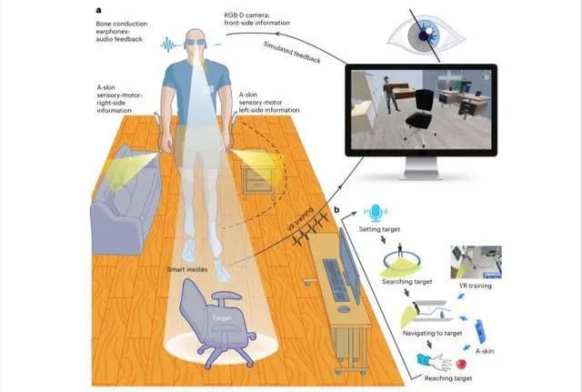 从工具变“数字伙伴” AI可穿戴设备“开挂”