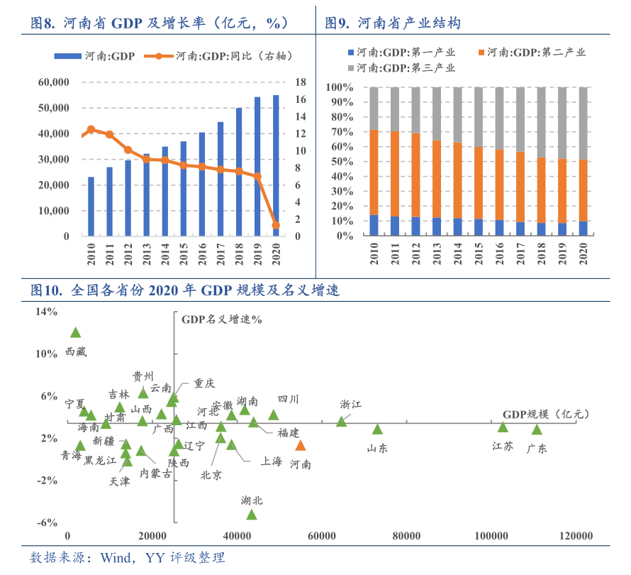 债市早参11月14日|政府债支撑10月社融增长,委托贷款增幅显著;汇金公司将发行40亿年内第一期政府支持机构债券