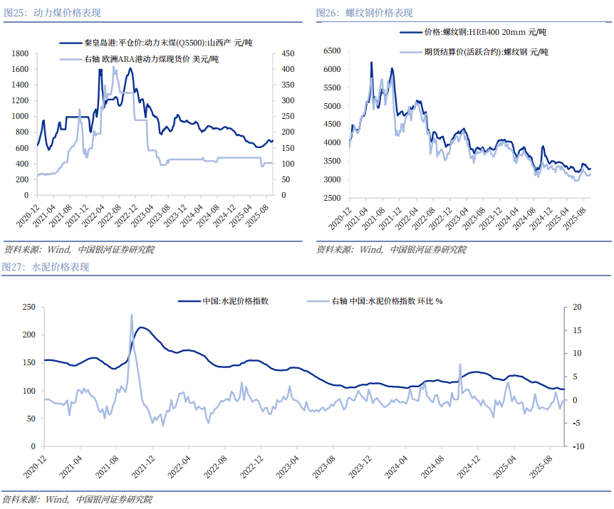 债市早参11月14日|政府债支撑10月社融增长,委托贷款增幅显著;汇金公司将发行40亿年内第一期政府支持机构债券