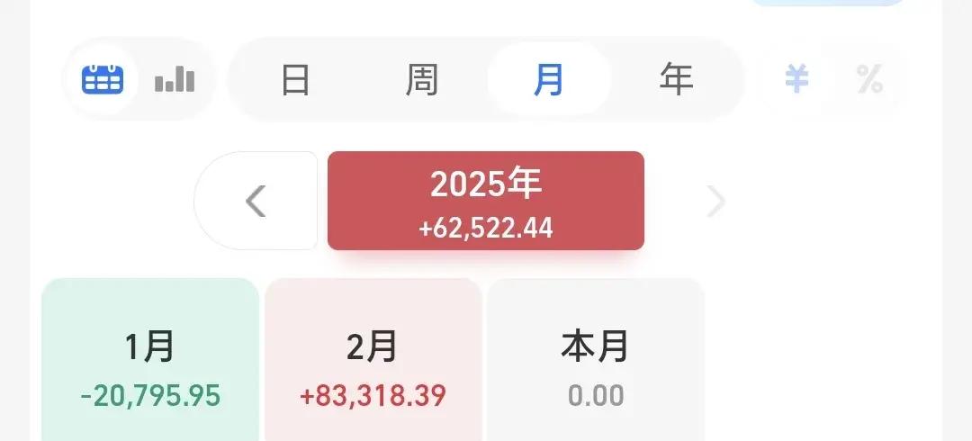 10月报:理财产品破净率明显下降,债市回暖助推募集规模飙升