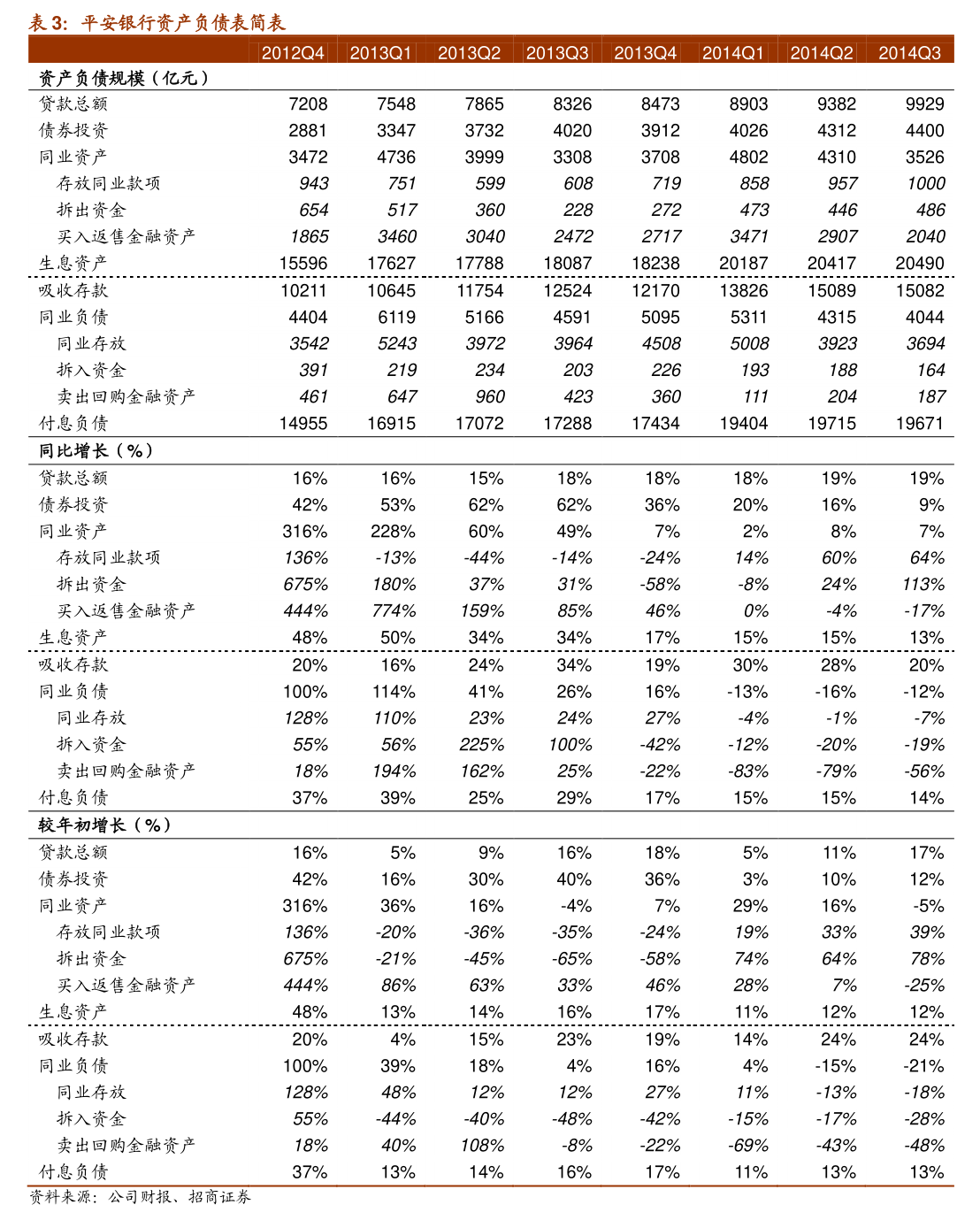 新铝时代:截至2025年11月10日股东数量为13,850户