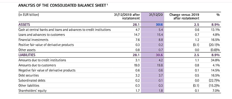 财政部将在卢森堡发行欧元主权债券