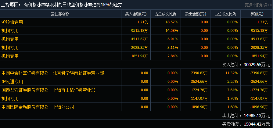 沙特批准12家公司参与1.79亿美元的矿业勘探招标