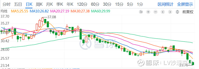 皮阿诺(002853.SZ):控股股东、持股 5%以上股东终止协议转让公司股份