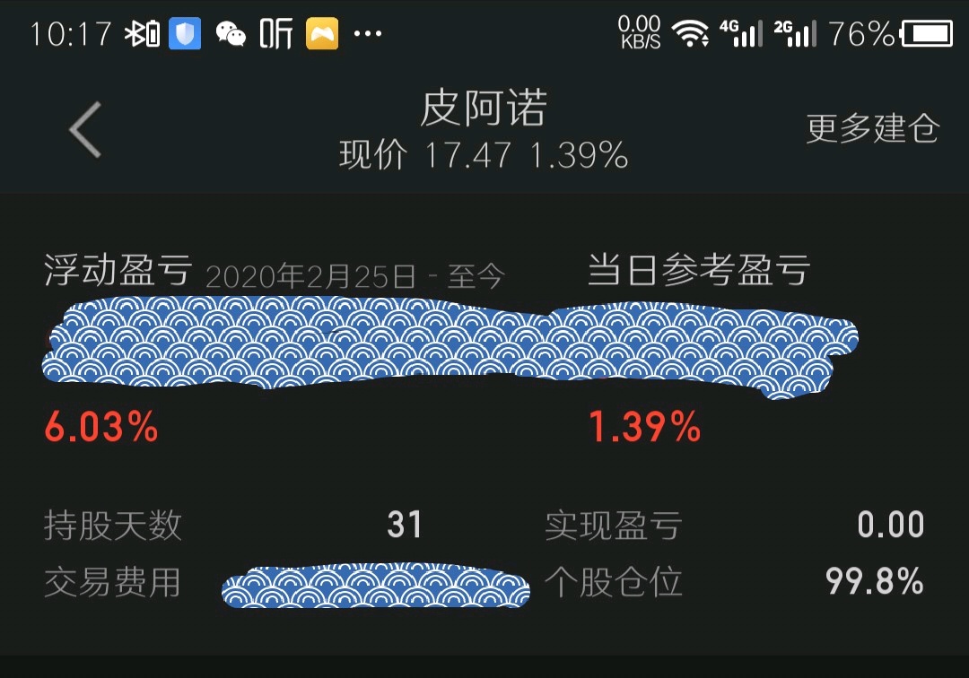 皮阿诺(002853.SZ):控股股东、持股 5%以上股东终止协议转让公司股份