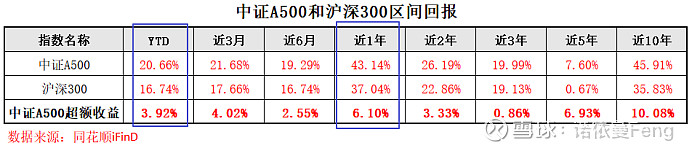 快意电梯(002774.SZ):与专业投资机构共同投资设立的基金合伙企业已完成工商变更登记并取得营业执照