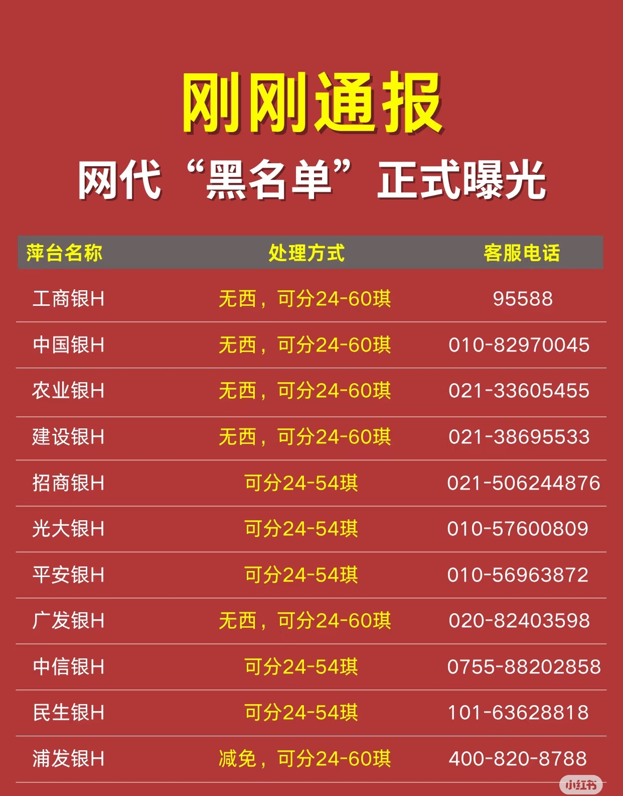 债券交易新规重拳出击违规行为，央行“放水”8000亿托底债市 | 债市日报11.17