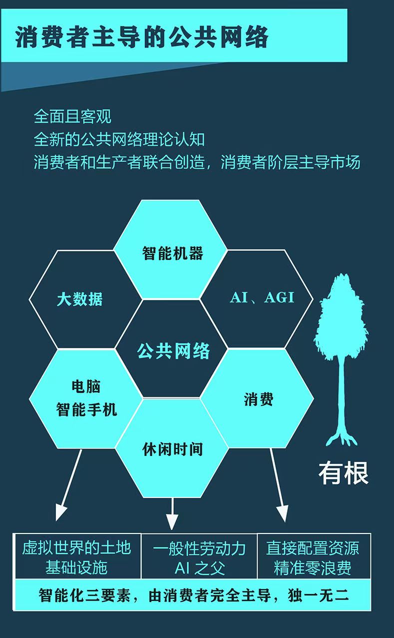 从“技术突破”到“价值创造” 北京打造“人工智能+”协同生态