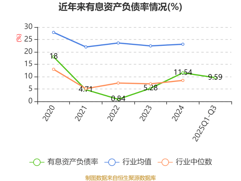 双箭股份：截至2025年三季度末股东总数为23357人