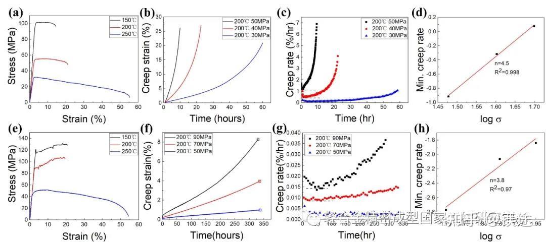 科研团队为稀土穿上“能量转换外衣”