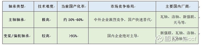 姜诚135亿完整持仓披露：投资决策基于称重，而不是趋势，股价越低买得越多