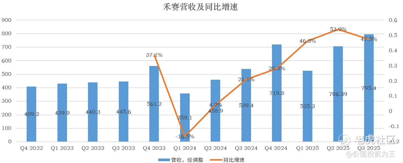 8亿债券被超额认购3倍 春秋航空靠什么成为“安全资产”？