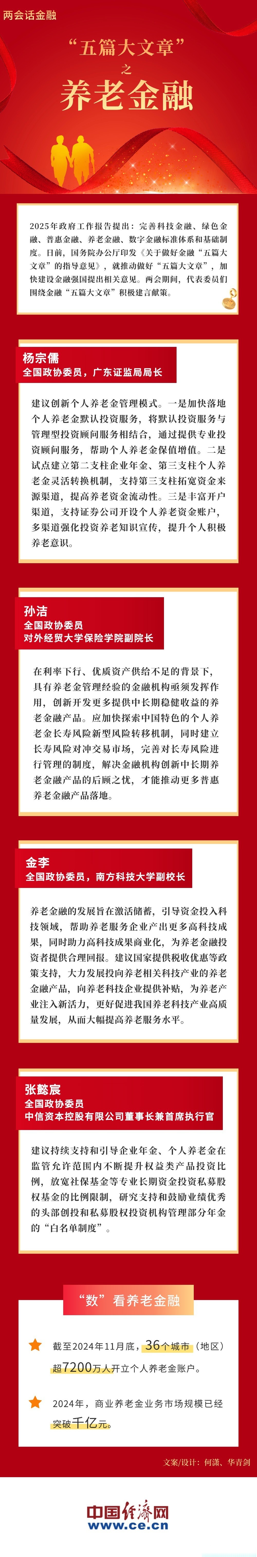 专项债投向政府投资基金将超800亿，支持科技自立自强