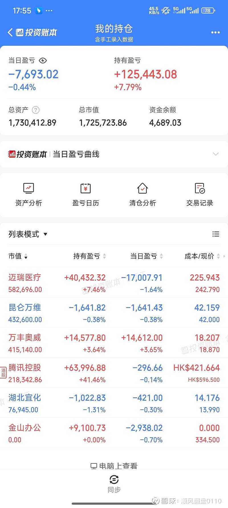 注意!最后一天,不及时操作或亏损