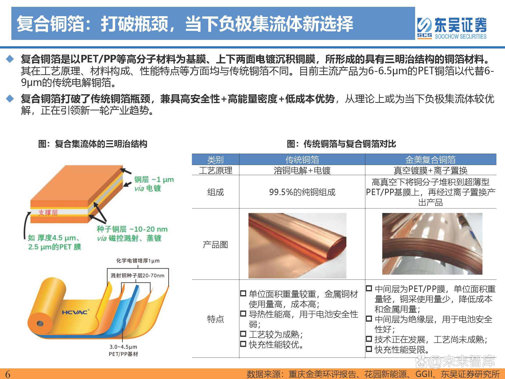 上市公司纷纷抢位6G 诸多瓶颈待破