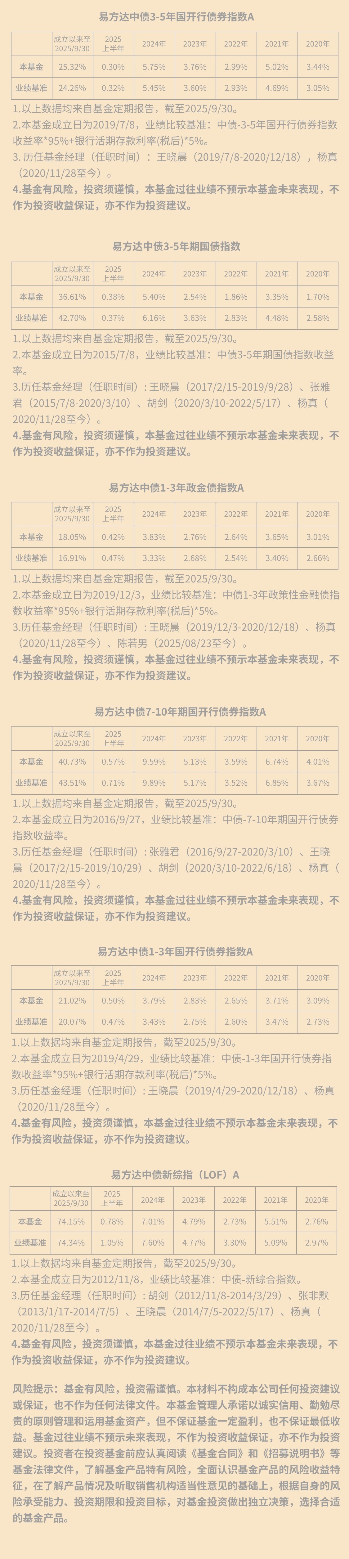 【债市观察】股市疲弱债市仍难涨 日债遭抛售收益率与中债倒挂