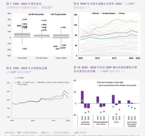量化+主动择券!可转债投资“双轮驱动”