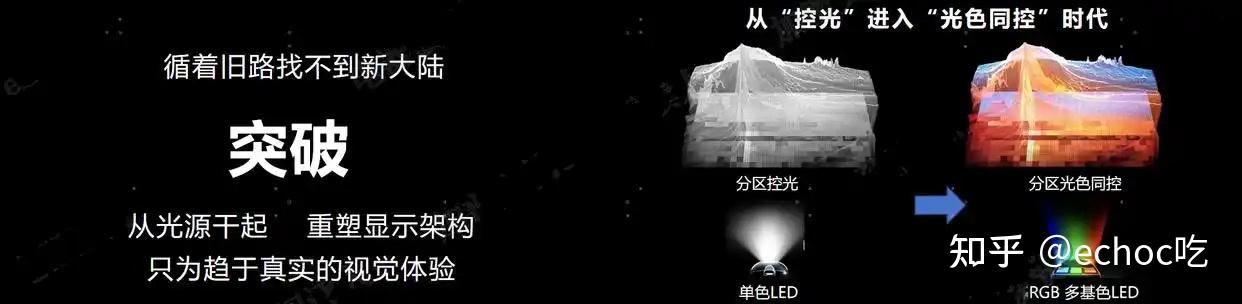 海信RGB-Mini LED电视上海“闪展”，预演2026世界杯视觉狂欢