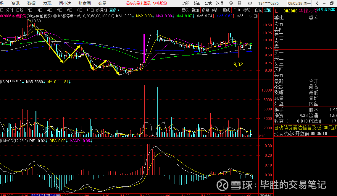 华锋股份(002806.SZ)：筹划控制权变更 11月24日起停牌