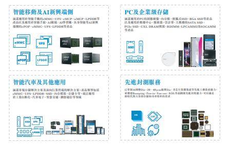 圣元环保：权益登记日股东人数28323