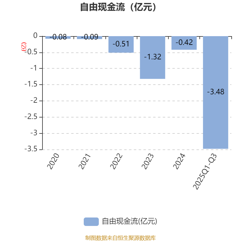 维峰电子：对标住友、广濑、JAE等日企