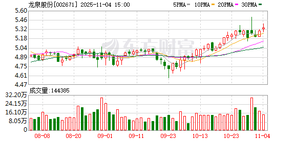 中仑新材：截至2025年11月20日股东人数为19108人
