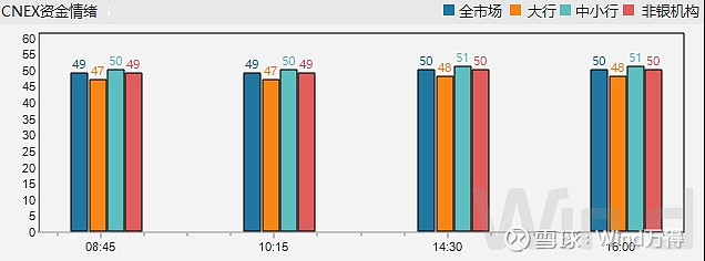 债市公告精选|“19南通三建MTN001”相关议案会议未有效召开；佛山市交通子公司及其下属子公司新增债务逾期1501万元
