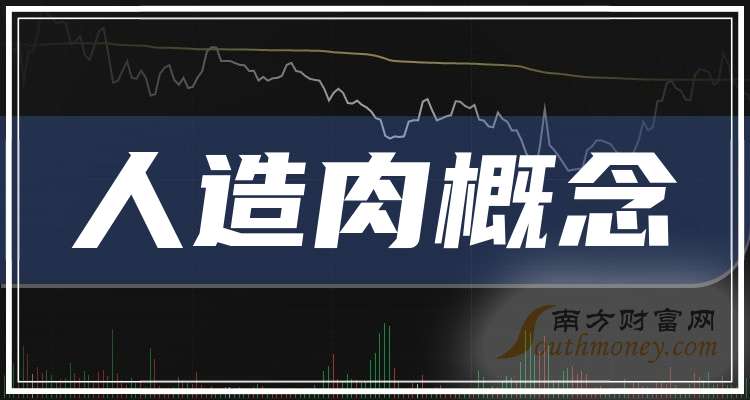 华英农业:2025年计划实现羽绒销售额35亿元