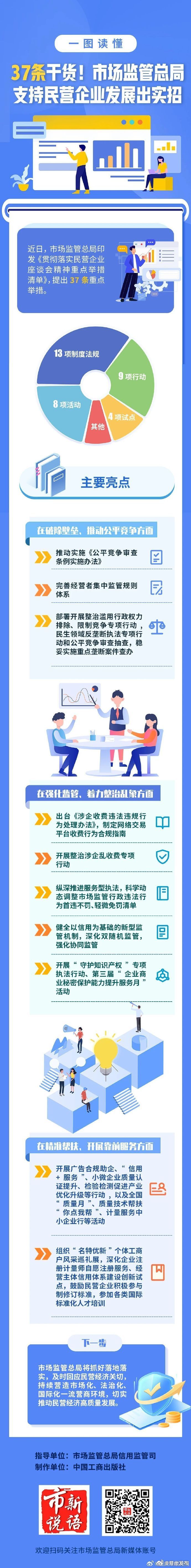 形成监管、平台、用户联动共治——多管齐下，防范AI技术滥用