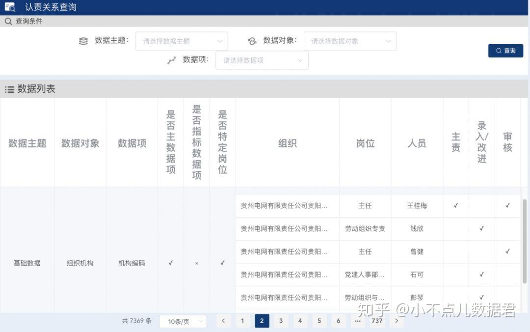 中国银行获得外观设计专利授权：“电子设备的血缘链路查询展示图形用户界面”