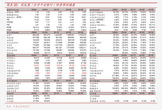 森麒麟:摩洛哥工厂四季度产销量继续提升