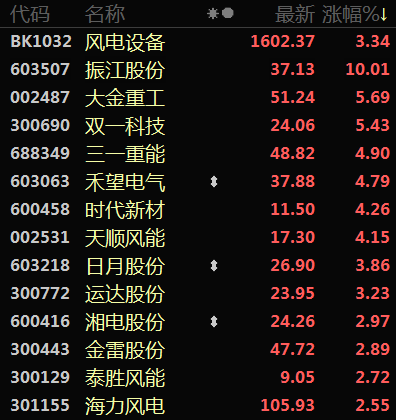 掘金人工智能浪潮:资深专家带您透视基金选择的“黄金标准”