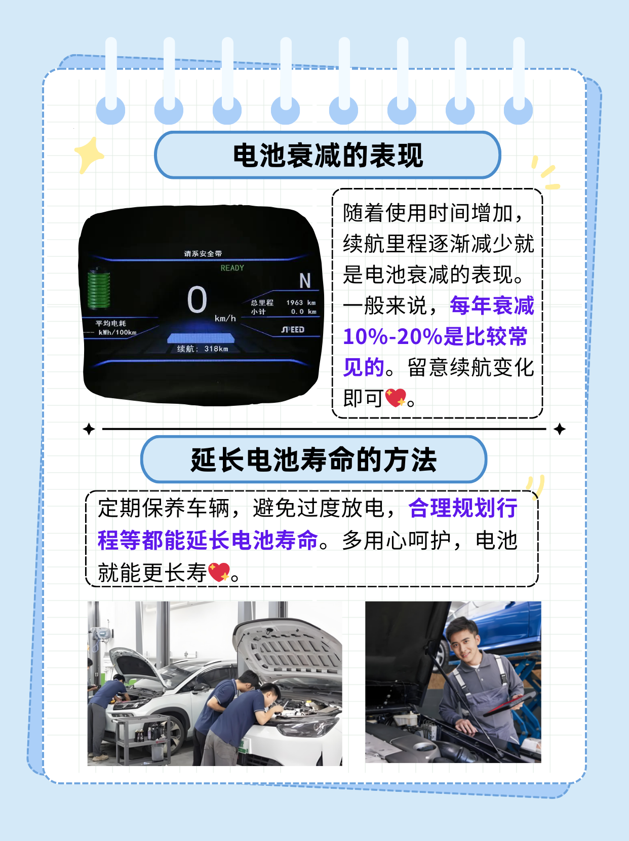 破解“里程焦虑”，全固态电池仍需时日