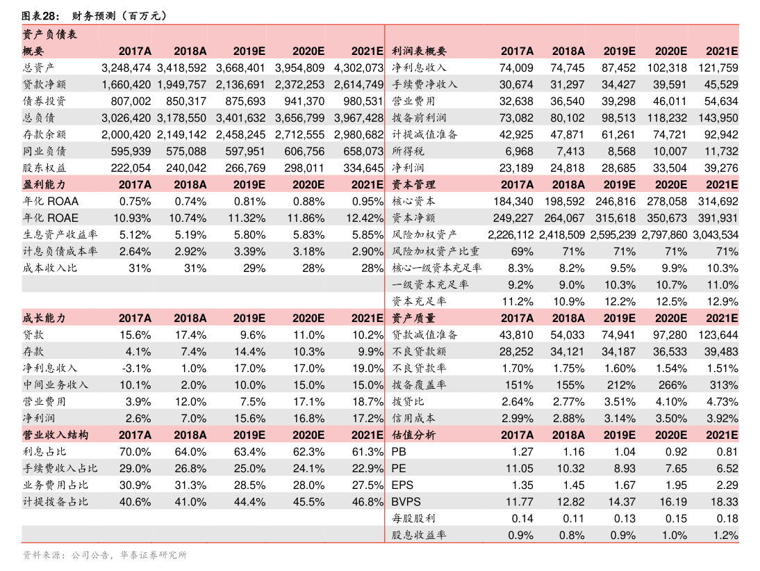 *ST国华(000004.SZ):国科稚健拟以104万元对润乐药业进行增资