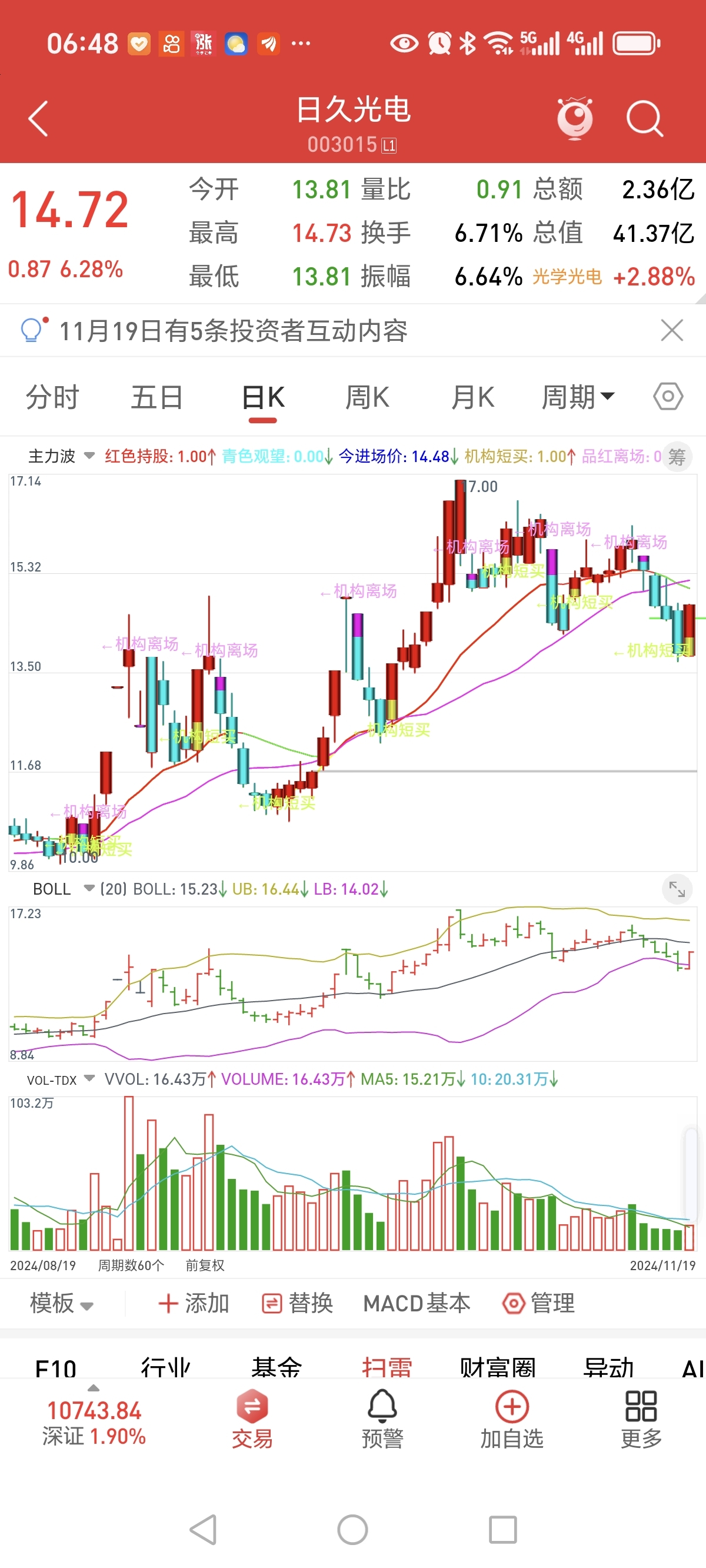 希荻微:11月28日高管范俊减持股份合计30万股