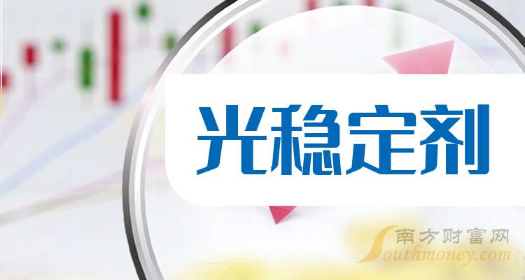 利安隆:20亿元科技创新中期票据获准注册 有效期2年