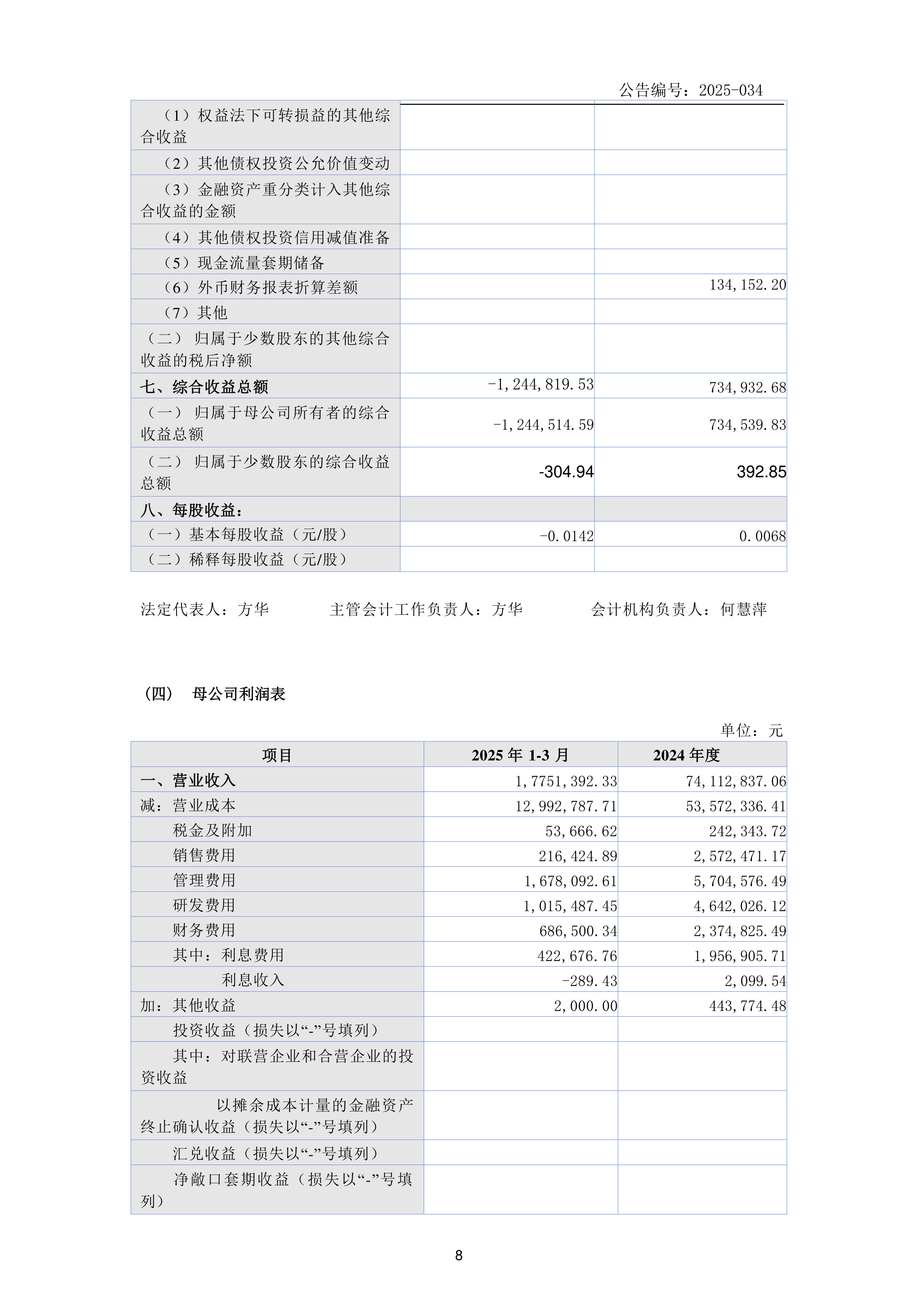 ST华闻：截至2025年11月28日股东户数为58,646户