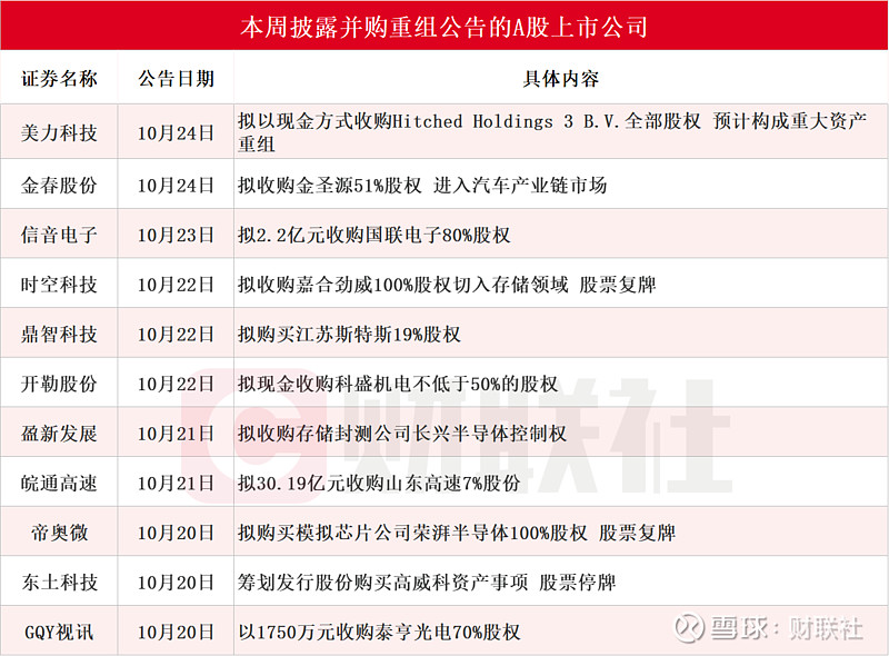 交易商协会：服务企业并购重组 优化并购票据机制
